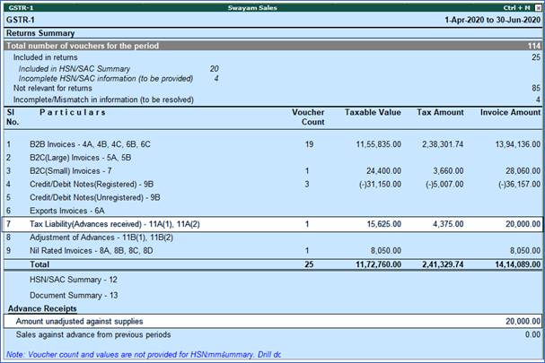 GST on Advance Received in TallyERP9 GST on Advance Received in TallyERP9